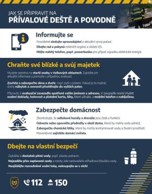 Rady a pokyny pro obyvatele v lokalitách se zvýšeným rizikem povodní