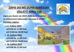 Zápisy do mateřských škol 1